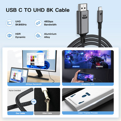 UNIEAN Wholesale 2M 3M 4.5M 60hz Video 2.1 UHD to Type-c 4k 8k Type C UHD Usb Data Cables for Tv Iphones 15 Pro Max