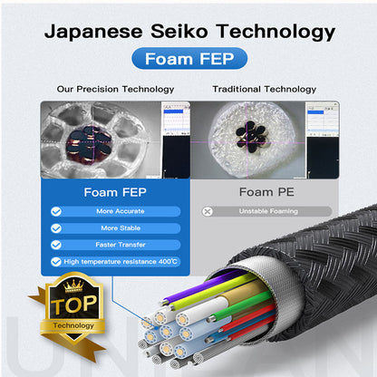 UNIEAN 240w Wholesale 2M 3M USB 3.2 Cable 5A Type C Usb Fast Charging Cable Data Cables for Iphones 15 Pro Max to Android