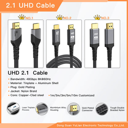 UNIEAN Wholesale High-Definition 2M–10M 2.1 UHD 48Gbps DisplayPort to 8K/4K UHD Video Cable Manufacturer for Monitors and TVs