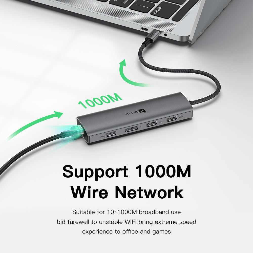 UNIEAN Wholesale Usb C Hub 3.0 10 in 1 Adapter Docking Station Type C Usb Hub 4 Ports 8 in 1 Usb C Hub for Macbook Pro