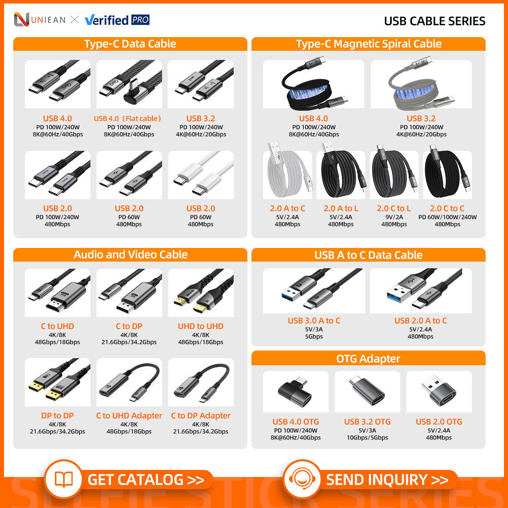 UNIEAN Wholesale USB2.0 C Data Cable 2M 3M PD240W 100W Fast Charging 480Mbps Data Transfer Cord for iPhone Android Devices