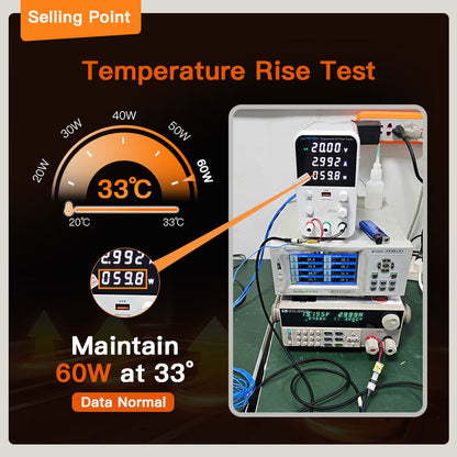 UNIEAN Wholesale PVC 2M 3M USB a Type-c Silicone Cable 2A Micro Usb Fast Charging Cable Data Cables for Iphones 15 Pro Max