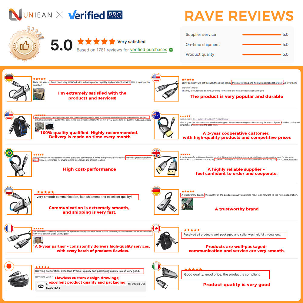 UNIEAN Wholesale 2M 3M 4.5M 60hz Video 2.1 UHD to Type-c 4k 8k Type C UHD Usb Data Cables for Tv Iphones 15 Pro Max