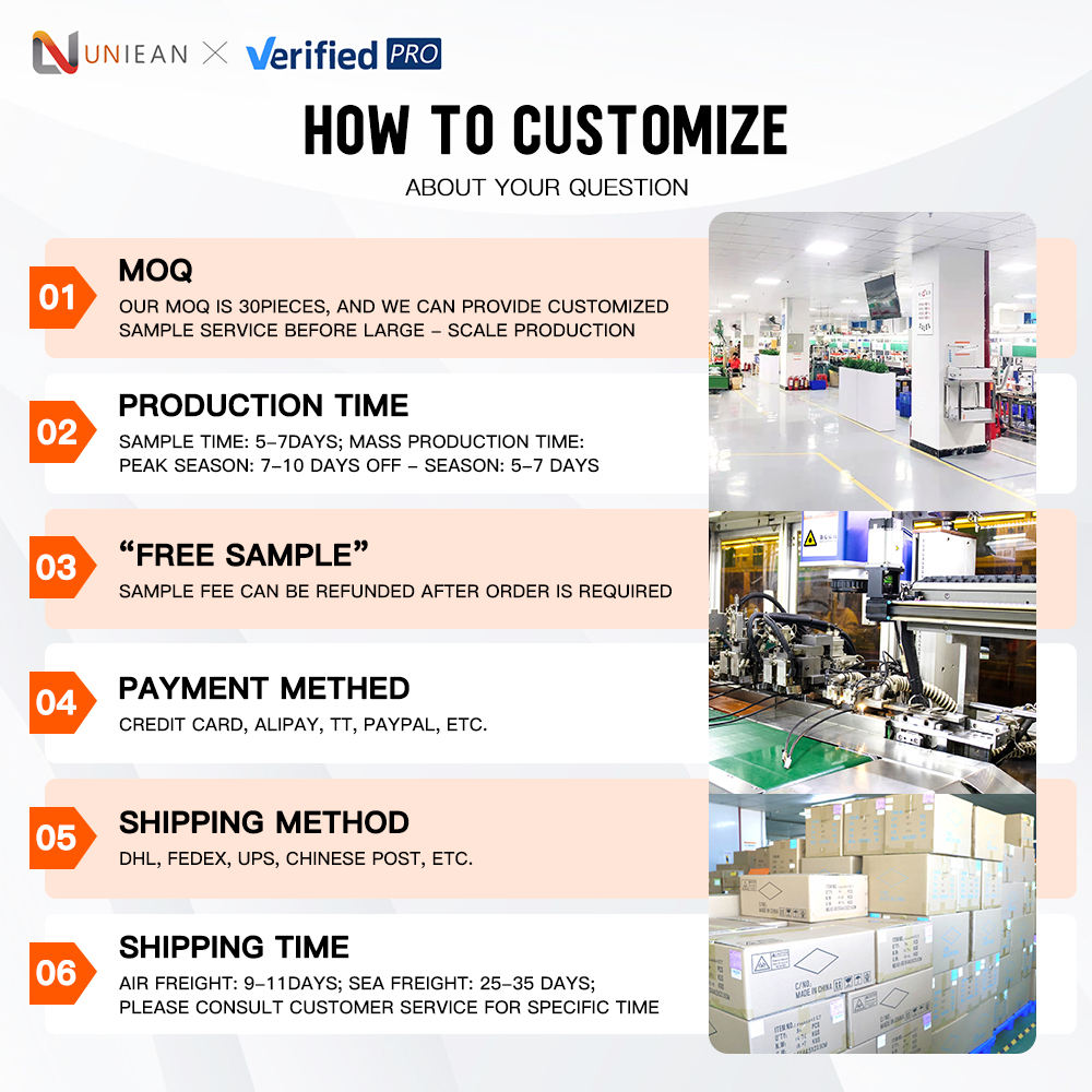 UNIEAN 0.2M USB C to HDMI Adapter 8K 60Hz 4K UHD Type C to HDMI Converter Cable for Macbook Pro TV Laptop Monitor Gaming