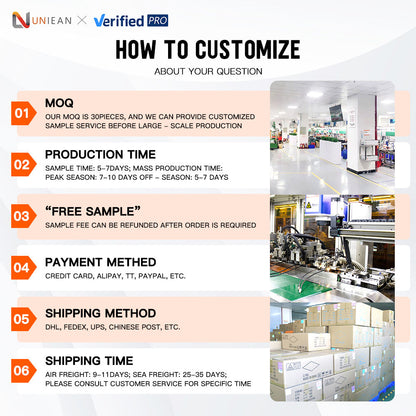 UNIEAN 0.2M USB C to HDMI Adapter 8K 60Hz 4K UHD Type C to HDMI Converter Cable for Macbook Pro TV Laptop Monitor Gaming